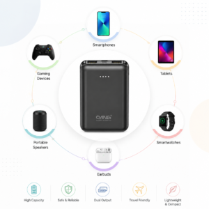 Power Banks