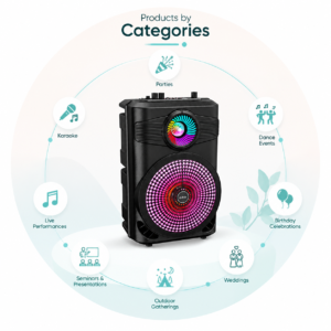 Speaker